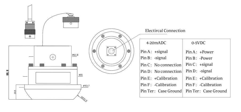 PPM-T293A Hammer Union Pressure Sensor